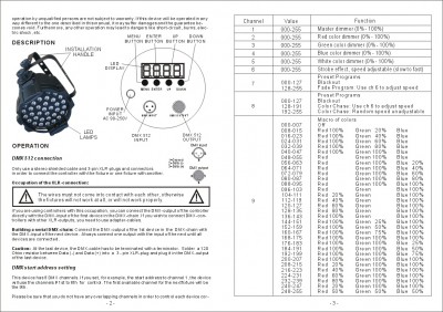 LED PAR 64 MULTI.jpg