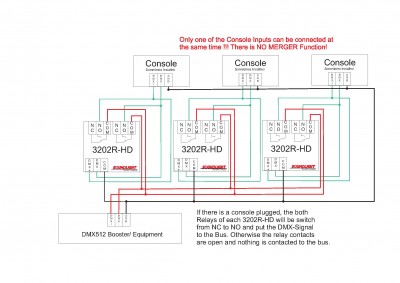 3202R-HD Triple Schema (2).jpg