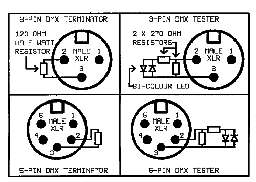 Hur man gör en terminator/dmx testare skälv!